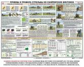 Плакат Приемы и правила стрельбы из снайперских винтовок в Москве фото