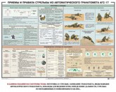 Плакат Правила стрельбы из  АГС-17 в Москве фото