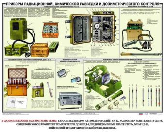 Плакат Химическая защита (5 листов) в Москве фото