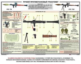 Плакат Ручной противотанковый гранатомет РГП 7 в Москве фото