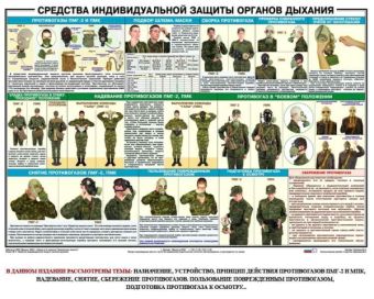 Плакат Химическая защита (5 листов) в Москве фото