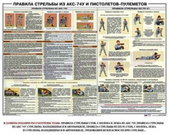 Плакат Правила стрельбы из АКС-74У и пистолетов-пулеметов в Москве фото