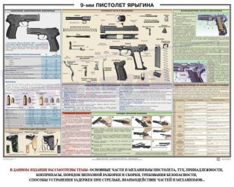 Плакат Пистолет Ярыгина в Москве фото
