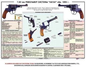 Плакат Револьвер системы Наган в Москве фото