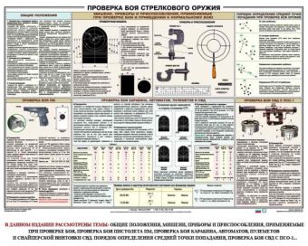 Плакат Проверка боя стрелкового оружия в Москве фото