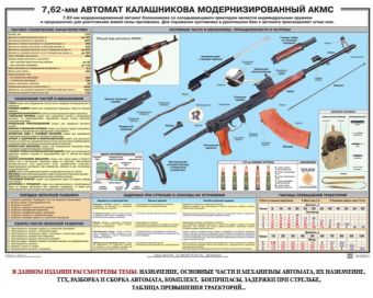 Плакат АКМС 7,62мм в Москве фото