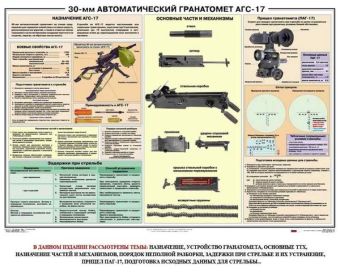 Плакат Автоматический гранатомет АГС-17 в Москве фото